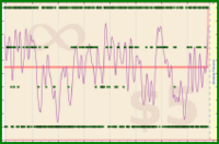 bennyhana/data-pmsx's progress graph