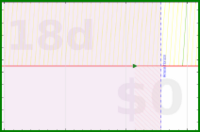 alys/big_toe_calf_stretch's progress graph
