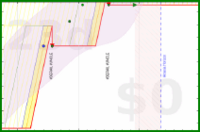 alys/meditation's progress graph