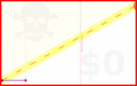 chriskun/kelly's progress graph