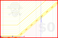 ridermansb/book's progress graph