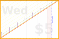 haribol/h_clip-fingernails's progress graph
