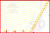 davidhm21/pm_pills_'s progress graph