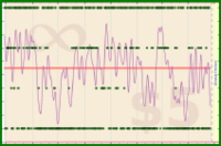 bennyhana/data-pmsx's progress graph